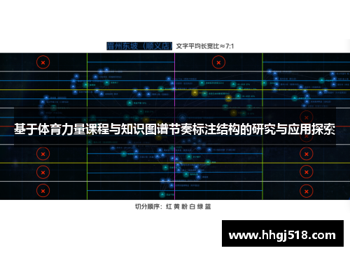 基于体育力量课程与知识图谱节奏标注结构的研究与应用探索